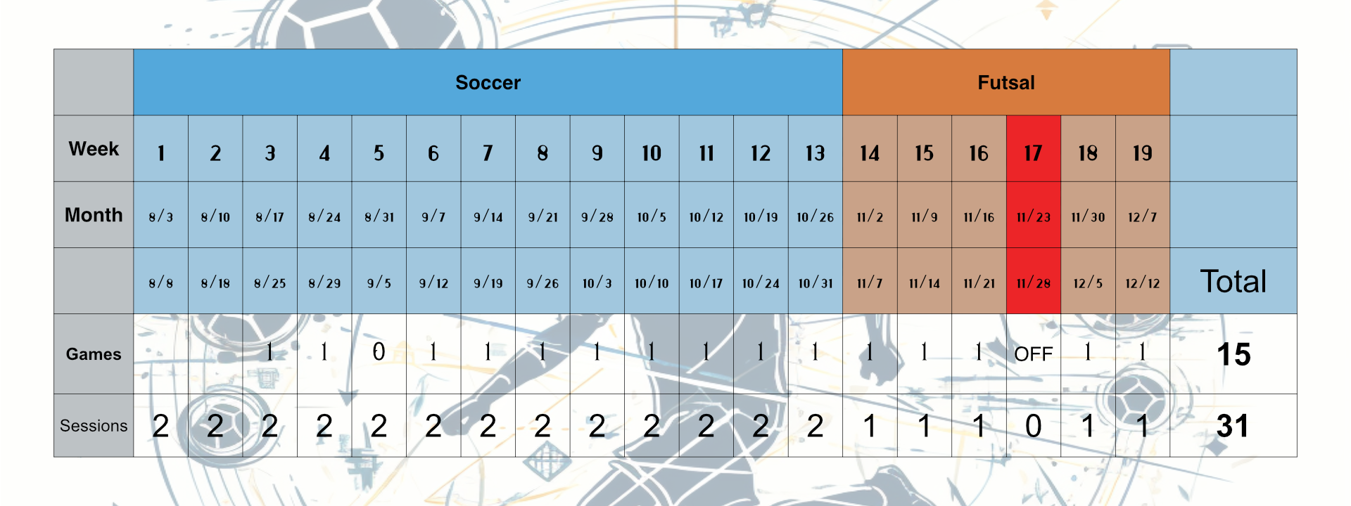5v5-Street-Soccer-Program